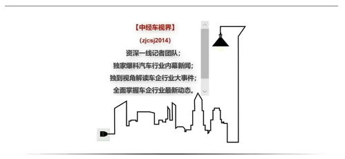不到十萬(wàn)，卻享二十萬(wàn)級(jí)質(zhì)感 吉利星愿如何重塑純電小車價(jià)值標(biāo)桿